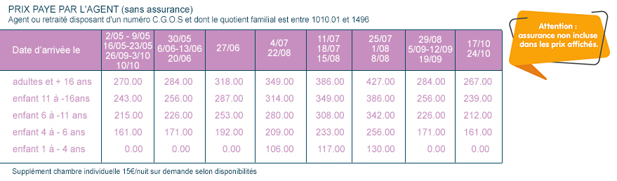 QF entre 1010.01 et 1496