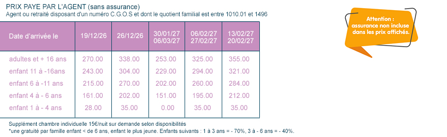 QF entre 1010.01 et 1496