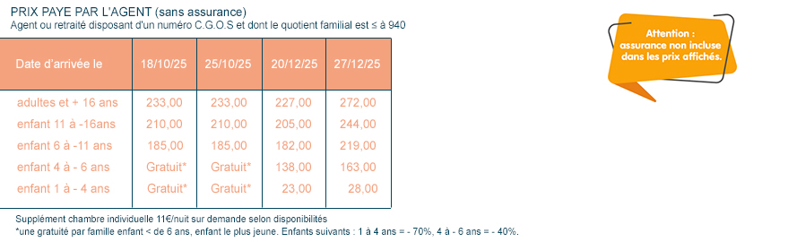 QF ≤ à 940