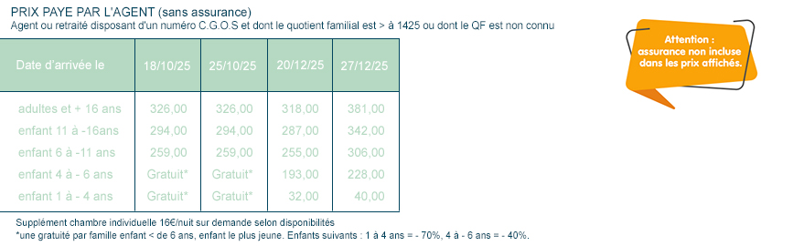 QF > 1425