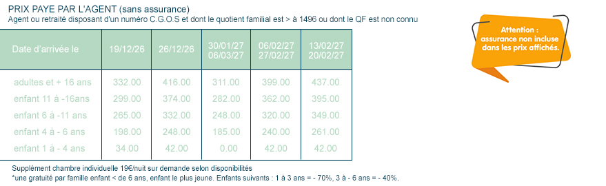 QF > 1496